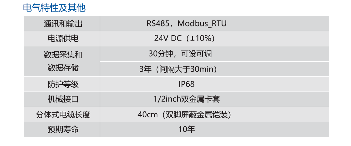微信圖片_20250331102550.png
