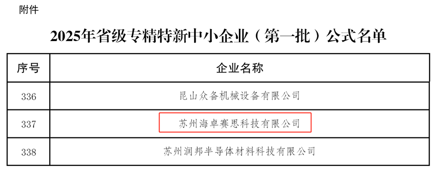 專精特新圖片.png